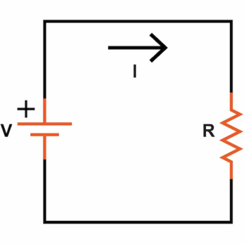 Ohm's Law Chart